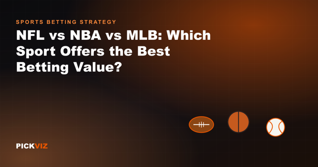 NFL vs NBA vs MLB: Which Sport Offers the Best Betting Value for US Bettors?
